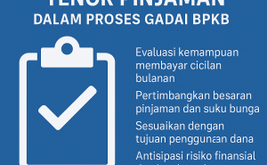 Panduan Menentukan Tenor Pinjaman Dana Jaminan BPKB